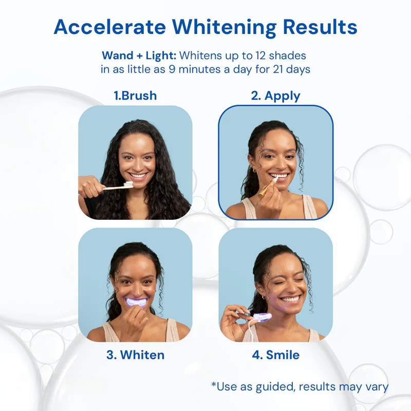 Avera Whitening Pen